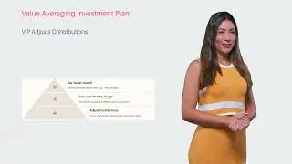 Introduction to smart disciplined investing
