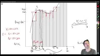 1.4 Somme de Riemann et l'intégrale définie