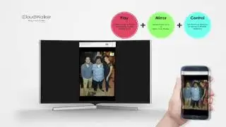 CloudWalker CloudTV 80cm (32 inch) HD Ready LED Smart TV  (CLOUD TV32SH) -  ₹13,499 Limited Period