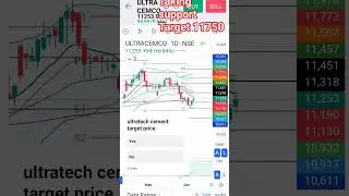 #ultratechcement target price #trading #stockmarketanalysis #forex