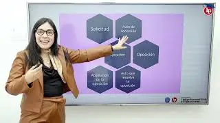 &iquest;Conoces el procedimiento de una solicitud cautelar?
