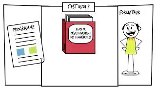 Plan de d&eacute;veloppement des comp&eacute;tences : 1 minute pour comprendre