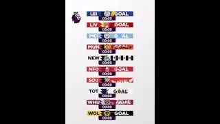 PREMIUM PREMIER LEAGUE SCOREBOARD ANIMATION WITH DOWNLOAD LINK ON FL 26 INSTRUCTIONS IN DESCRIPTION
