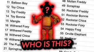 trying to name every FNAF character from memory
