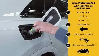 How To Use: JLM Petrol E10 Fuel Treatment