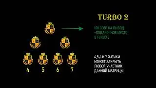 Презентация Нашего Клуба 