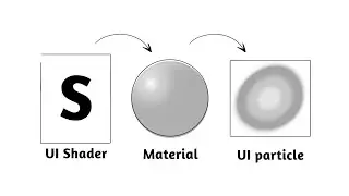 Unity UI Shaders + AI | Generating a touch effect that follows user input