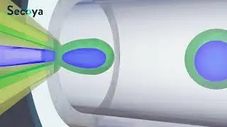 Secoya - RayDrop, microfluidic droplet generator