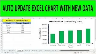 How to Create an Automatically Updating Chart in Excel