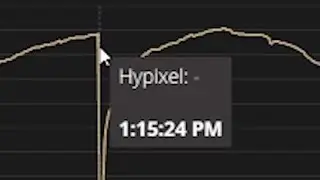 Everyone when hypixel crashes