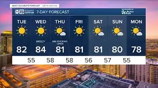 More record highs this week?