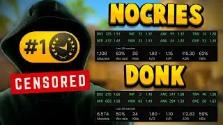CHEATER OR BETTER THAN DONK..? - nocries - New #1 FACEIT DEMON POV VS Pro
