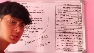 Class 12 Accounts || Cost Sheet & Tender Sheet || Full Numerical Solution 2083 || Pratik BDR Kunwar