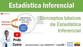 Estadística Inferencial. Conceptos Básicos Profe Cueva