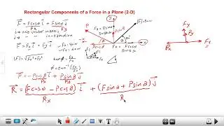 Statics of particles in a plane