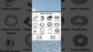 @#all types of washer||washer kitne prakar ke hote hai shorts video