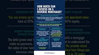 How Much Can I Access On A Reverse Mortgage?