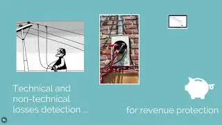 odit e offer introduction