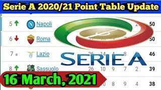 Serie A Point Table Today 16 March 2021 | Serie A 2020/21 Point Table Standing | Serie A Table 2021