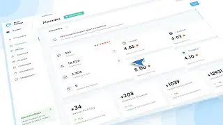 Review Management SaaS Platform Motion Graphics Explainer Video | Echoratings