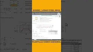 Structural design of composite slabs (steel deck)