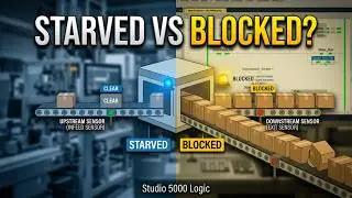 Why Your PLC Needs to Know if a Machine is Blocked or Starved