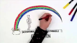 Unit 4 Agresso Highpoint Inspired Learning