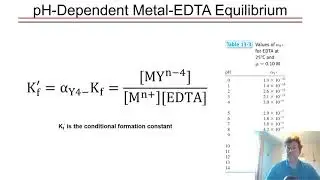 EDTA Titration Background