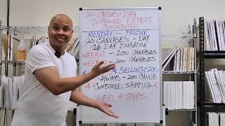Here's How You Make $10k/Month Selling Art on eBay - Schedule Routine