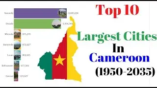 Top  7 Largest Cities in Cameroon(1950-2035)Bar Chart Race