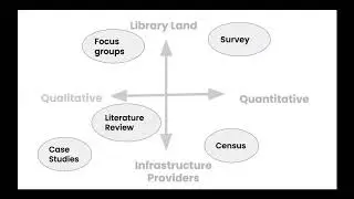 Mapping Digital Scholarly Communication Infrastructure - Final Report