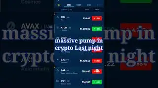 Crypto currency market update 20Dec 🔥💸 #shorts #bitcoin #trending #crypto #youtubeshorts #shortvideo