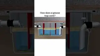 Ever wondered how a grease trap works? 🛠️Grease traps are essential for keeping fats, oils, grease.