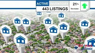 Castle Rock,CO, Real Estate Market Update from REMAX Alliance,May, 2025