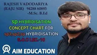 G O C STD 11TH CH 12  G.O.C LEC  10 GUJARATI MEDIUM BY RAJU SIR