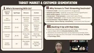 SCREAM STREAMING SITE Digital Business Semester 6 UDC23 Section 5