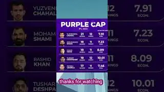ipl 12.5.2023 orange cap and purple cap! #dhoni #cricket #ipl #shortsvideo #viral #icc