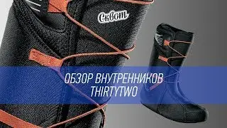 Обзор внутренников ThirtyTwo 32