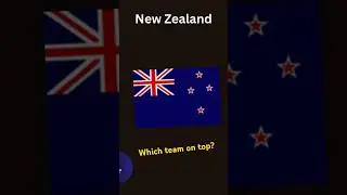 🏏 Women's T20 Team Rankings (ICC March 2025 Update) 🚨