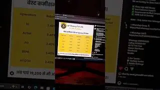 Ap Money Multi Recharge Business Opportunity 2025