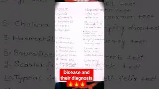 disease and their diagnosis ll most important diagnosis of disease ll #shorts #youtube shorts