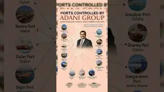 Ports Under Adani Group #ports #shipping #business #adani #adaniports #adanigroup #india #stocks
