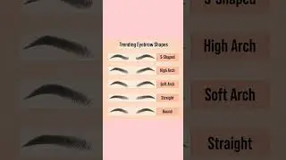 different shapes of eyebrowswith names#trimming#eyebrows#perfecteyebrows#threading#eyebrows tutorial