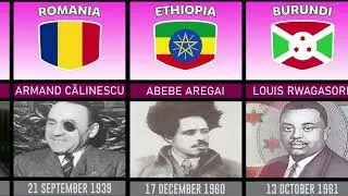 Assassinated Presidents From Different Countries