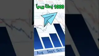 Получайте 1000 рефералов ежедневно (без усилий!) 🚀 Привлекайте рефералов из Telegram