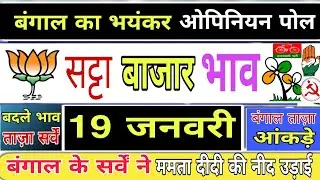 West Bengal Election 2026Opinion Poll //Latest Survey  West Bengal // Opinion Poll West Bengal Modi 