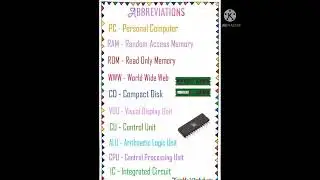 some useful information |in english by learn computer skills