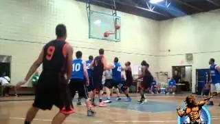 HEALTHY BUFFALO V. BUFFALO WARRIORS