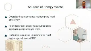 Designing for Energy Efficiency in Vapour Compression Systems