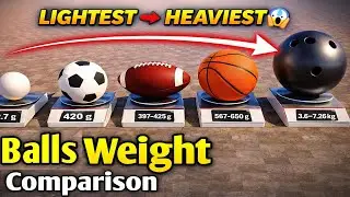 Sports Balls Weight Comparison
